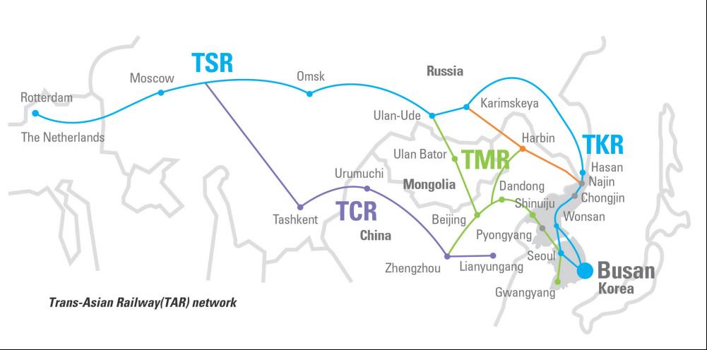 Trans-Asian Railway (TAR) network